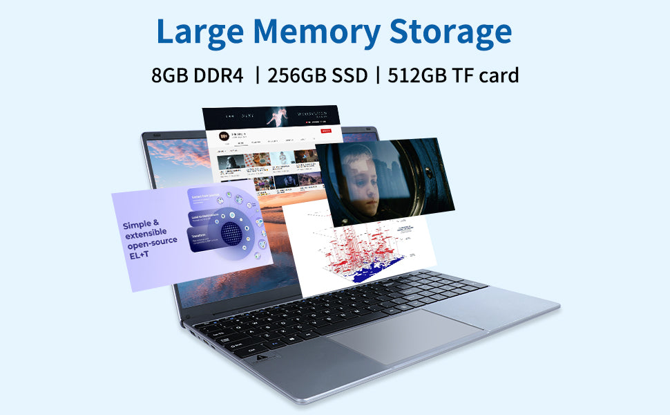 Notebook 15.6 Inch Laptop Windows 11 1366*768 Cheap Portable Intel Celeron N5095 Quad-Core Processors Laptop 8 RAM 256GB ROM