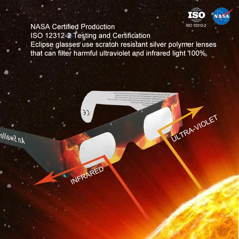 USA Warehouse Paper Solar Eclipse Glasses Safe Observation Sunglasses Eye Protection UV Protection